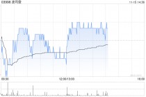 瑞银：予波司登“买入”评级 目标价5.92港元