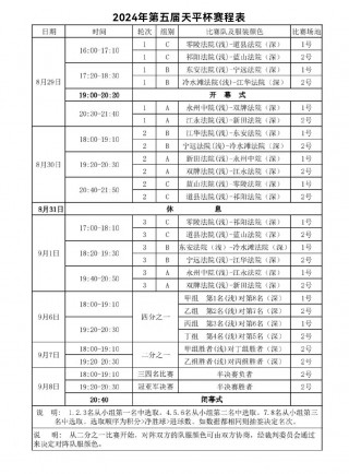 足协杯半决赛赛程(足协杯半决赛赛程主客场怎么打)