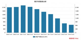 股价盘中逼近跌停！这家农商行龙头怎么了？