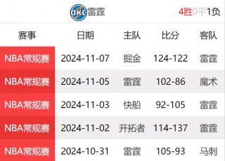 火箭直播360在线直播火箭赛程(雨燕360体育免费直播斯诺克jrs)