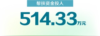 华发股份，再登央视！ “中国ESG上市公司先锋100”榜单发布，华发股份首次登榜！