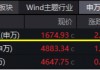 大事件不断，国防军工大幅跑赢市场！人气急速飙升，国防军工ETF（512810）单周成交额创历史新高！