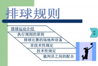 国际排球比赛规则(国际排球比赛规则2024)