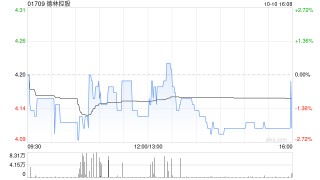 德林控股发行3036.65万股红股