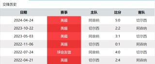 切尔西vs阿森纳免费直播(切尔西vs阿森纳免费直播观看)