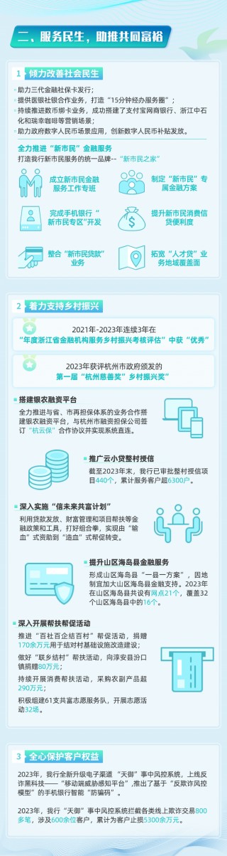 一图速览2023年财政支持重点(财政部等三部门发文,今年至2023年)