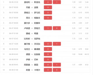 澳客足球网(澳客足球网页版)