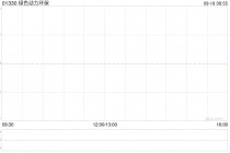 绿色动力环保选举颜世文为职工监事