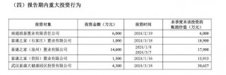 泰康人寿豪掷4600万加码“银发经济”，鏖战市场前三？存在哪些机遇和挑战？