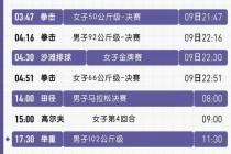 奥运会赛程2021赛程表(奥运会赛程2021赛程表金牌排行榜)