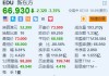 新东方跌超3.3% 第四财季经营利润同比减少近八成