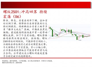 中天期货:螺纹冲高回落持续震荡 生猪底部大震荡