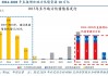 别低估12万亿化债！财政发力才开始，明年更给力