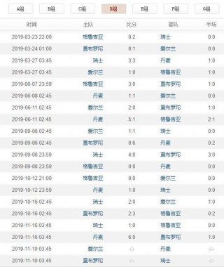 2016欧洲杯爱尔兰名单(2016年欧洲杯最有价值球员)