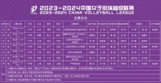 中国女排联赛赛程(中国女排联赛赛程表2024年最新消息)