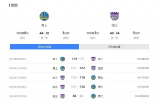 nba季后赛赛程表2023直播的简单介绍