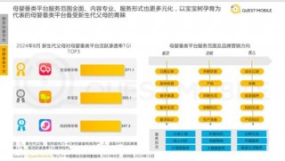 告别港股舞台，宝宝树如何开启母婴行业新征程？