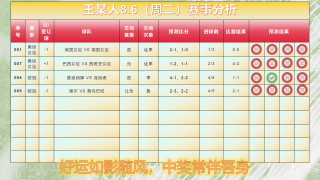 竞彩比分直播(竞彩比分完整版)