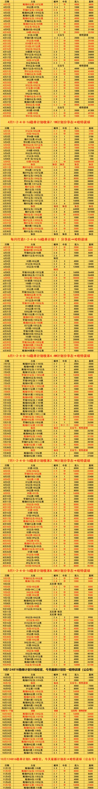 国际赛足球今日推荐赛事(国际赛足球今日推荐赛事直播)