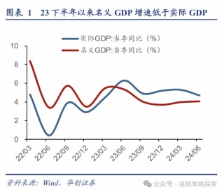 【华创策略】中短期政策线索：稳增长与三中落地