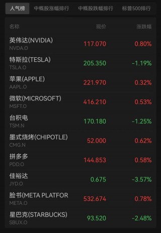 直线跳水！俄罗斯股市突发