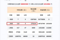 足彩开奖结果查询果(足彩开奖结果查询奖金最新)