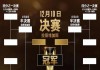 2011nba季后赛对阵表(2011年nba季后赛东部决赛)