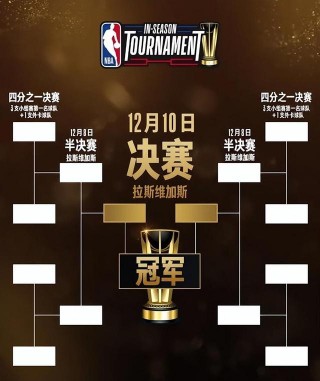 2011nba季后赛对阵表(2011年nba季后赛东部决赛)