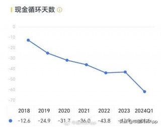 组团割韭菜来了！欧菲斯IPO：客户的钱太难赚，咱们去A股试试吧