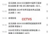 女排联赛直播cctv5(女排联赛直播cctv5在线观看免费高清)