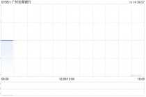 广州农商银行拟转让若干信贷资产及其他资产