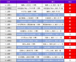 法乙今日凌晨比分结果(法乙今日凌晨比分结果甘冈)