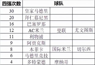 欧洲杯历届冠亚军(欧洲杯历届冠亚军比分数据)