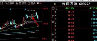 创业板指涨1.27%终止两连阴(创业板新规停牌规则 连续10个交易日)