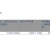 商汤-W(00020.HK)获执行董事徐冰增持1000万股