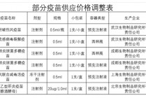 大降价！集体跳水！跌破10元