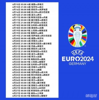 2023欧洲杯完整赛程表(2023欧洲杯完整赛程表分组情况)