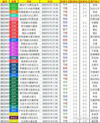 竞彩足球即时比分网(足球比赛结果查询竞彩网)