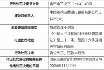 邮储银行吉林市分行因贷款管理不到位被责令改正并罚款30万元