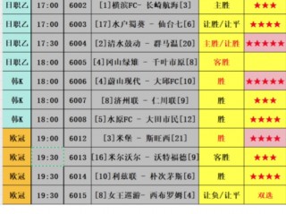 今日足球赛事结果(今日足球赛事结果直播)