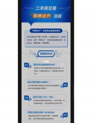 包含东莞推行存量商品房“带押过户”模式的词条