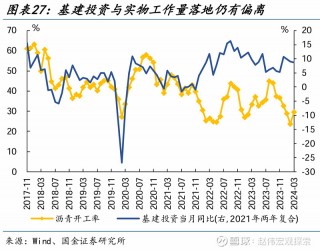 工业利润增速回升提振信心(解读工业企业利润保持稳定增长)