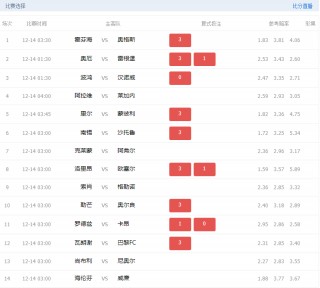 足彩竞彩500彩票比分(足彩竞彩500彩票比分购买)