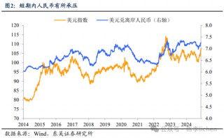 东吴证券：香港市场迎来第二投资时点