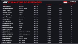 f1上海五星体育直播(上海五星体育直播f1广东体育)