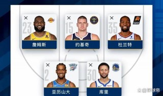 明天nba比赛预测(明天nba比赛预测比分)