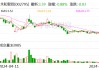 永和智控：预计2024年上半年亏损4700万元-7400万元