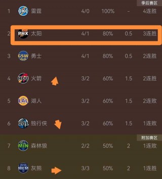 今日nba最新消息(今日nba篮球直播视频直播)