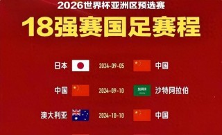 包含2021国足世预赛赛程直播的词条