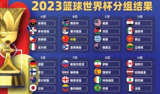 男篮世界杯2023(男篮世界杯2023直播在哪看)